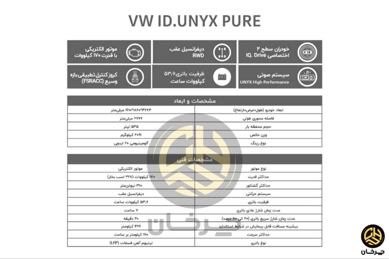 فولکس واگن آی دی یونیکس پیور VOLKSWAGEN ID.UNYX PURE