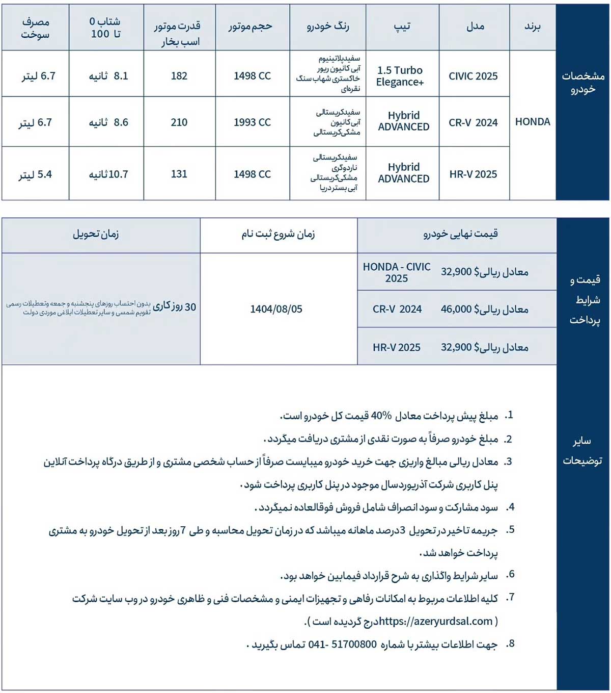 شرایط فروش فوری خودروهای هوندا آذریوردسال