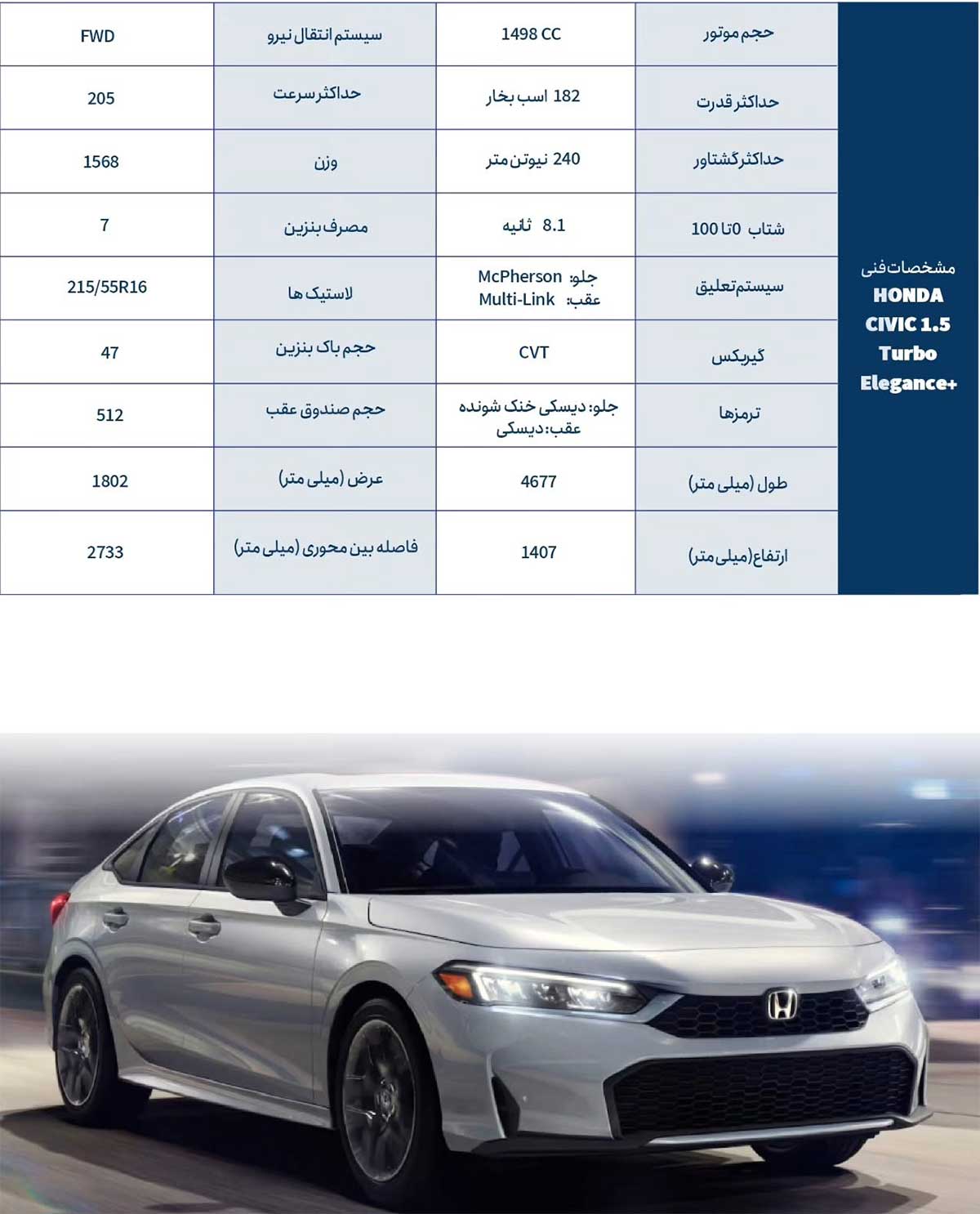 شرایط فروش فوری خودروهای هوندا آذریوردسال