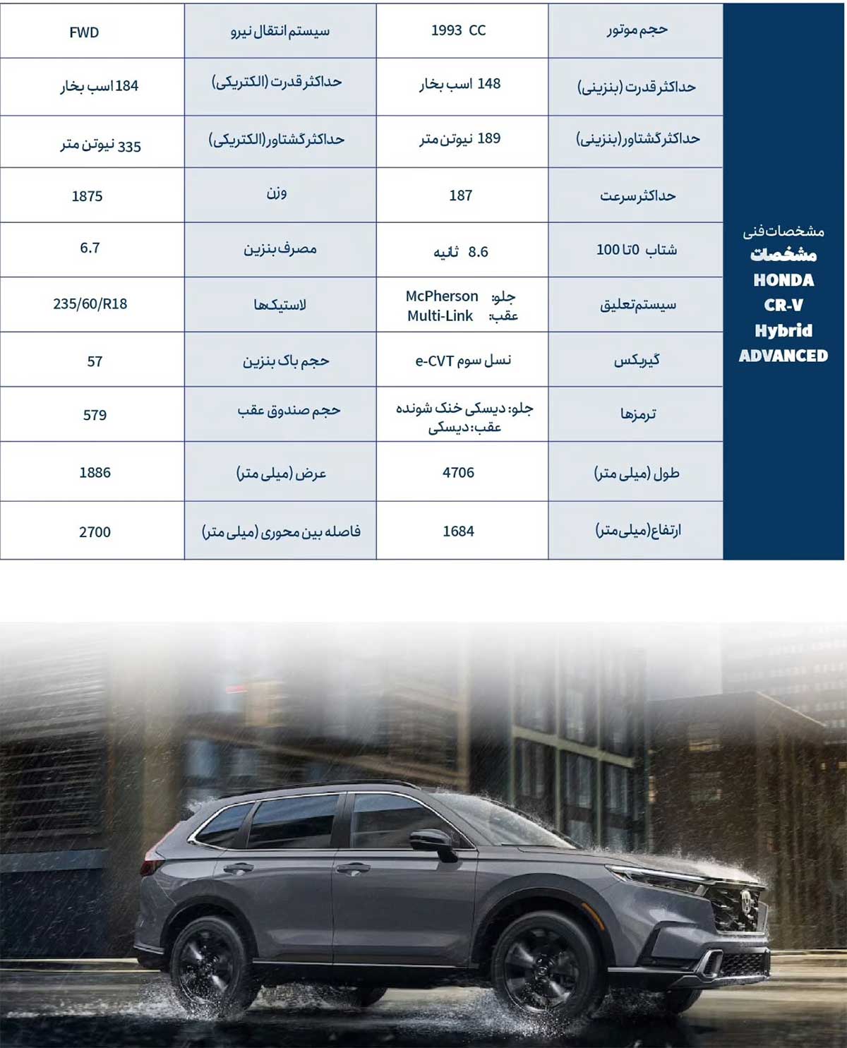 شرایط فروش فوری خودروهای هوندا آذریوردسال