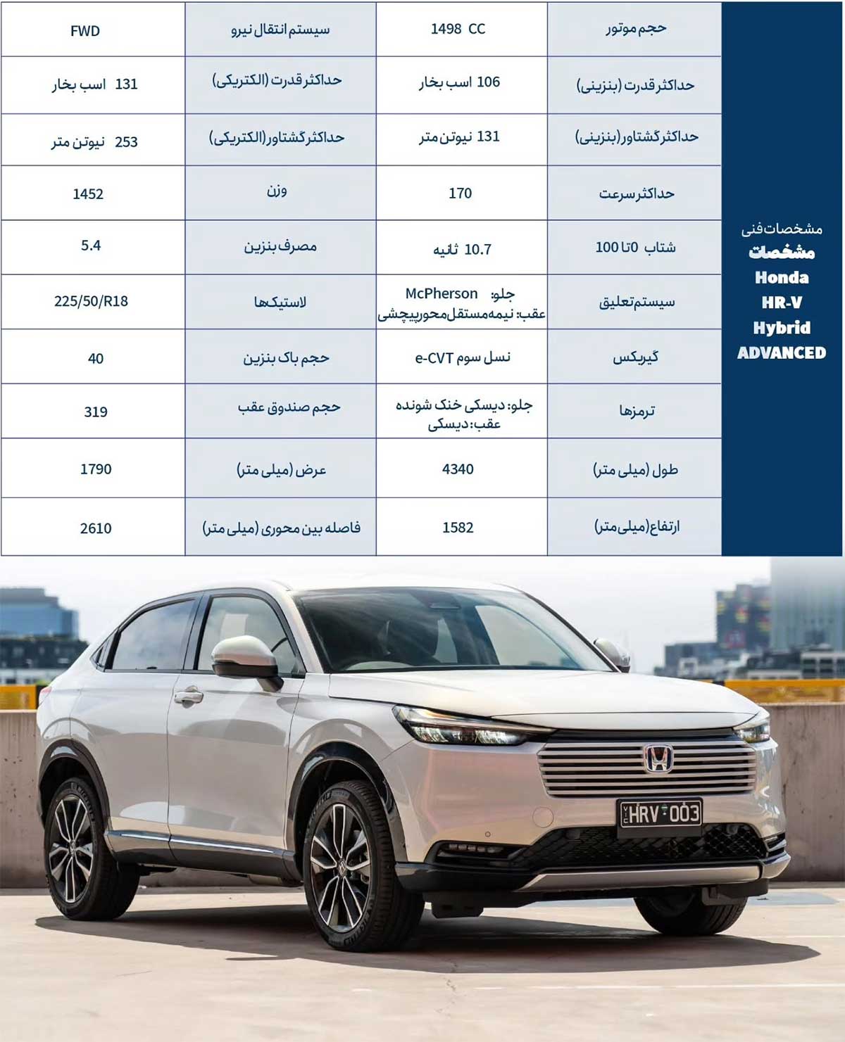 شرایط فروش فوری خودروهای هوندا آذریوردسال