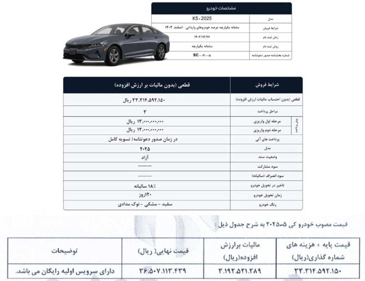 شرایط فروش کیا K5 هرمس خودرو
