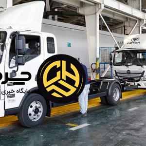 آرشیو مقالات چرخان