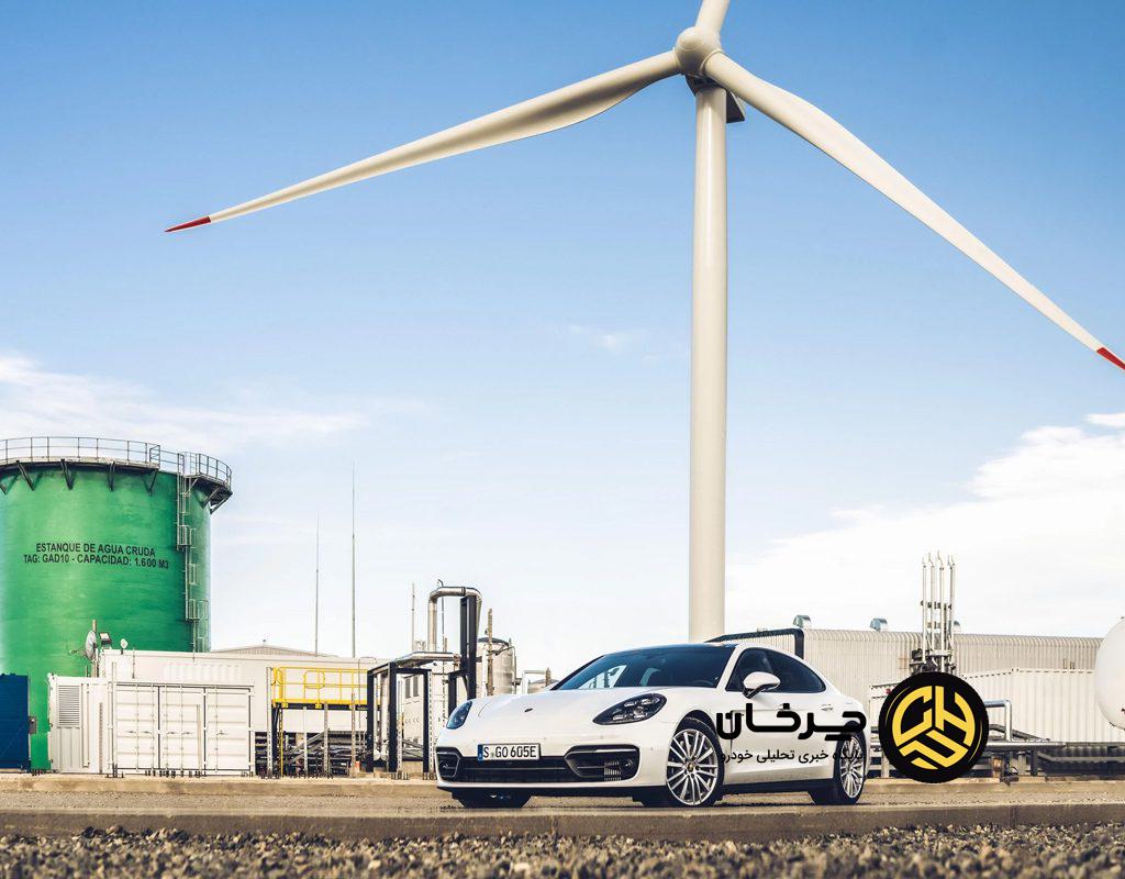 سوخت‌های الکترونیکی E-Fuels