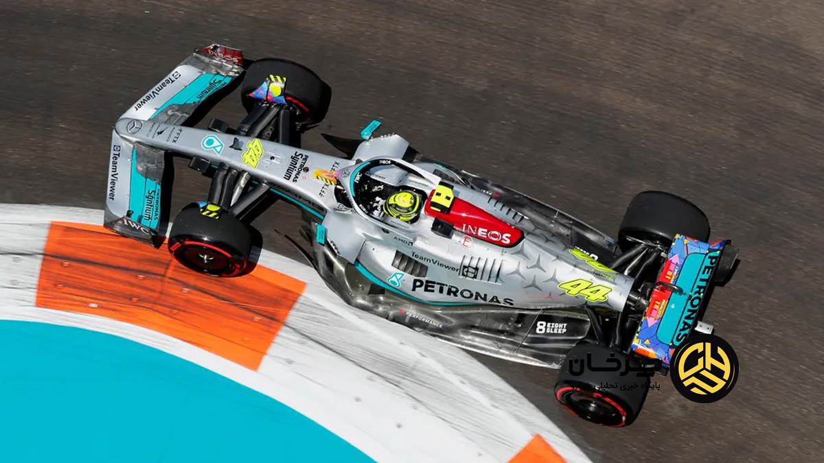 پوپرینگ در فرمول یک