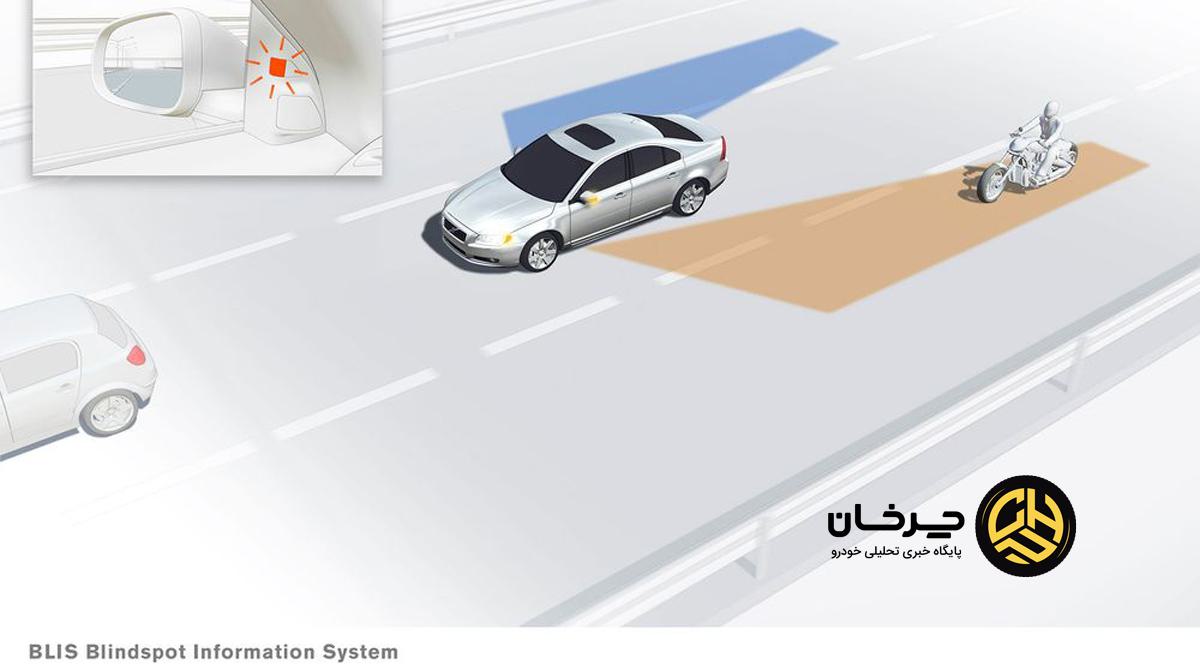 پایشگرهای نقطه کور ضعیف