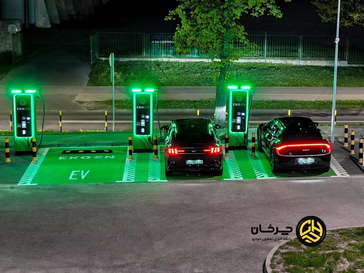 رنج اکستندر