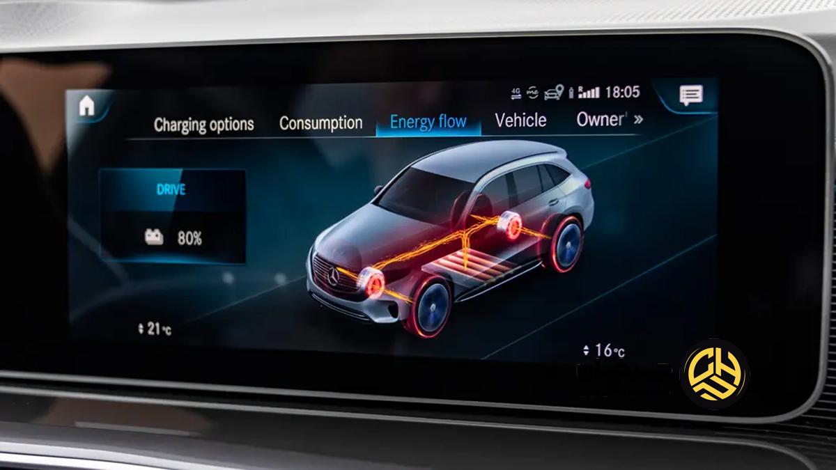 ترمز احیا کننده