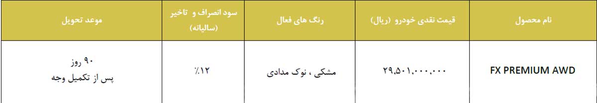 شرایط فروش فونیکس FX