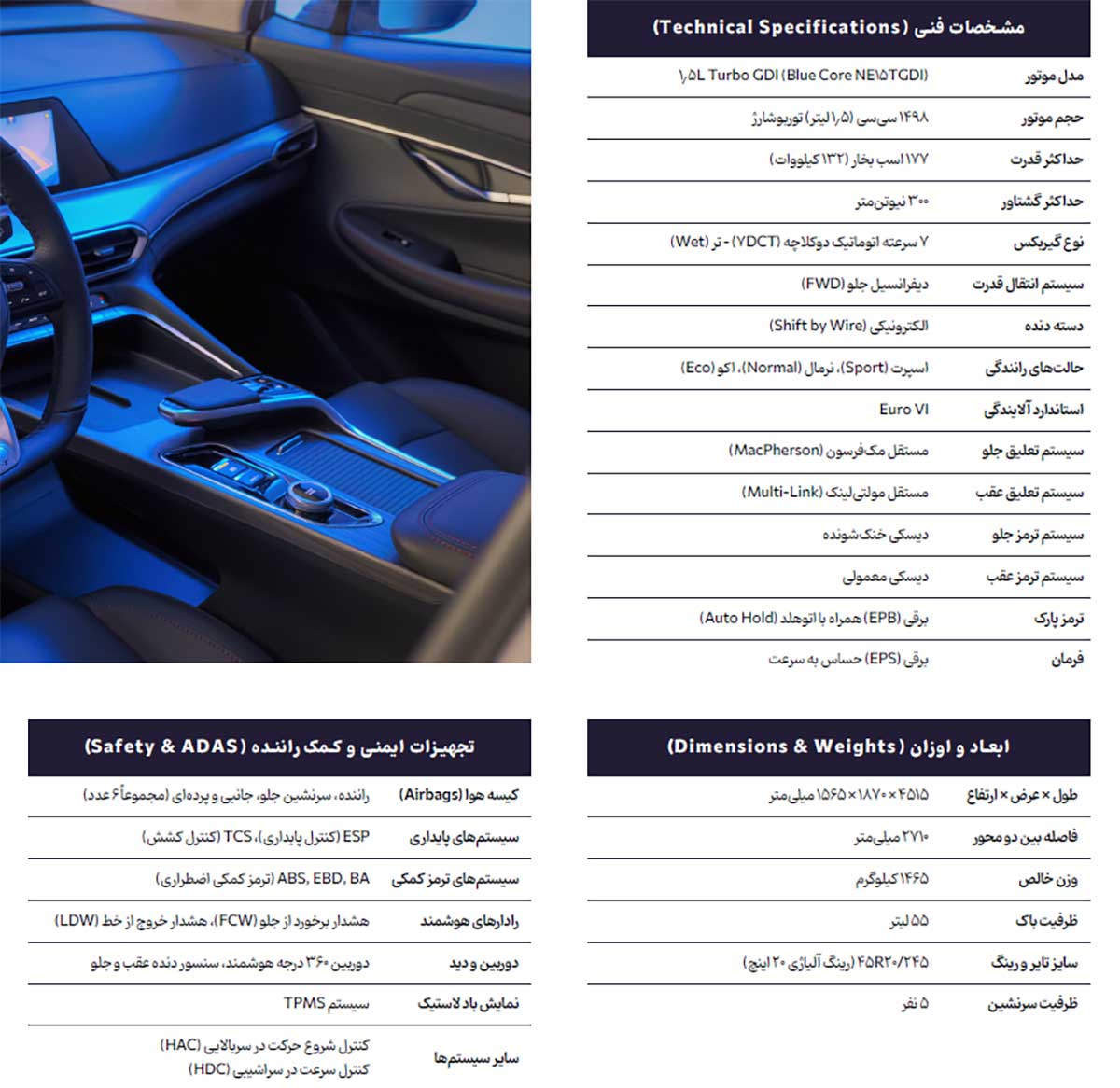 چانگان یونی تی آرین پارس موتور