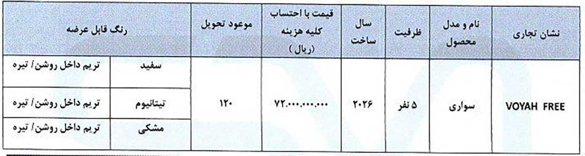 شرایط فروش وویا فری