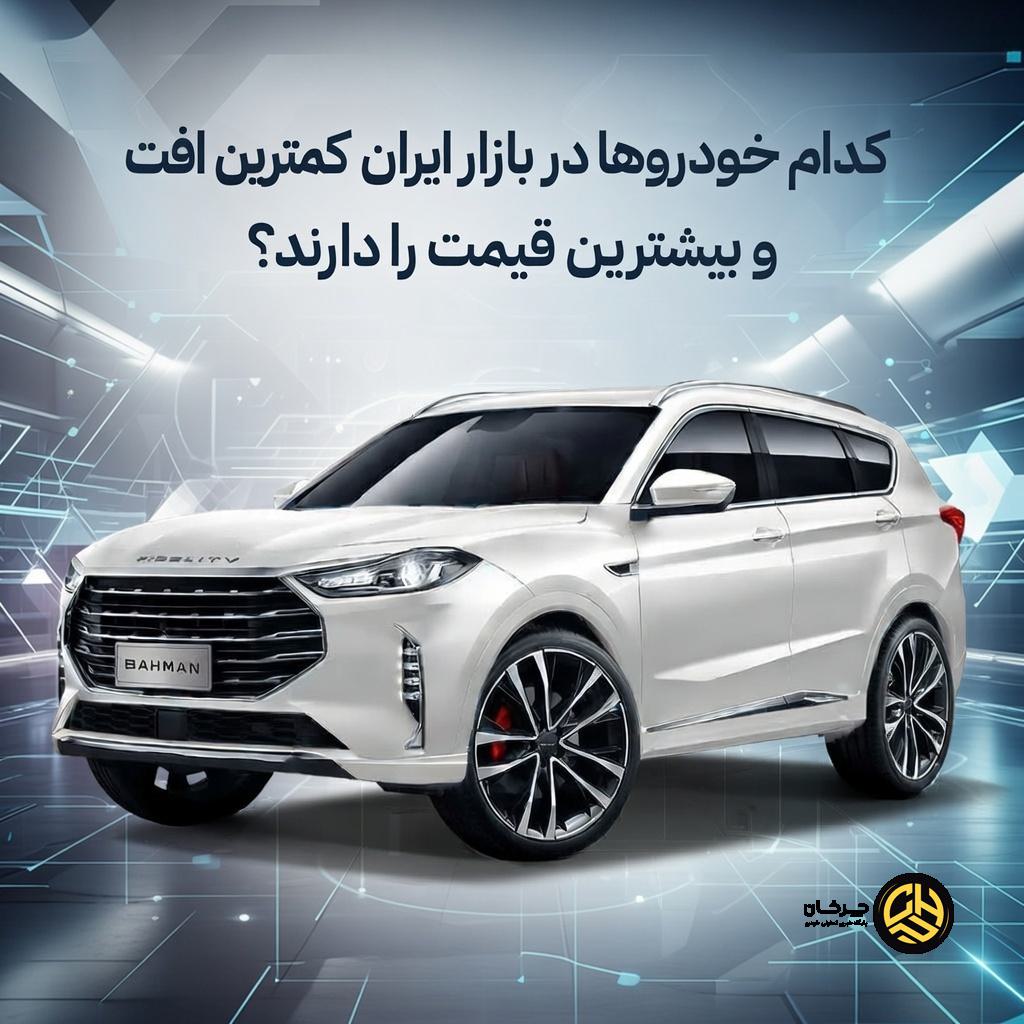 بیشترین رشد قیمت