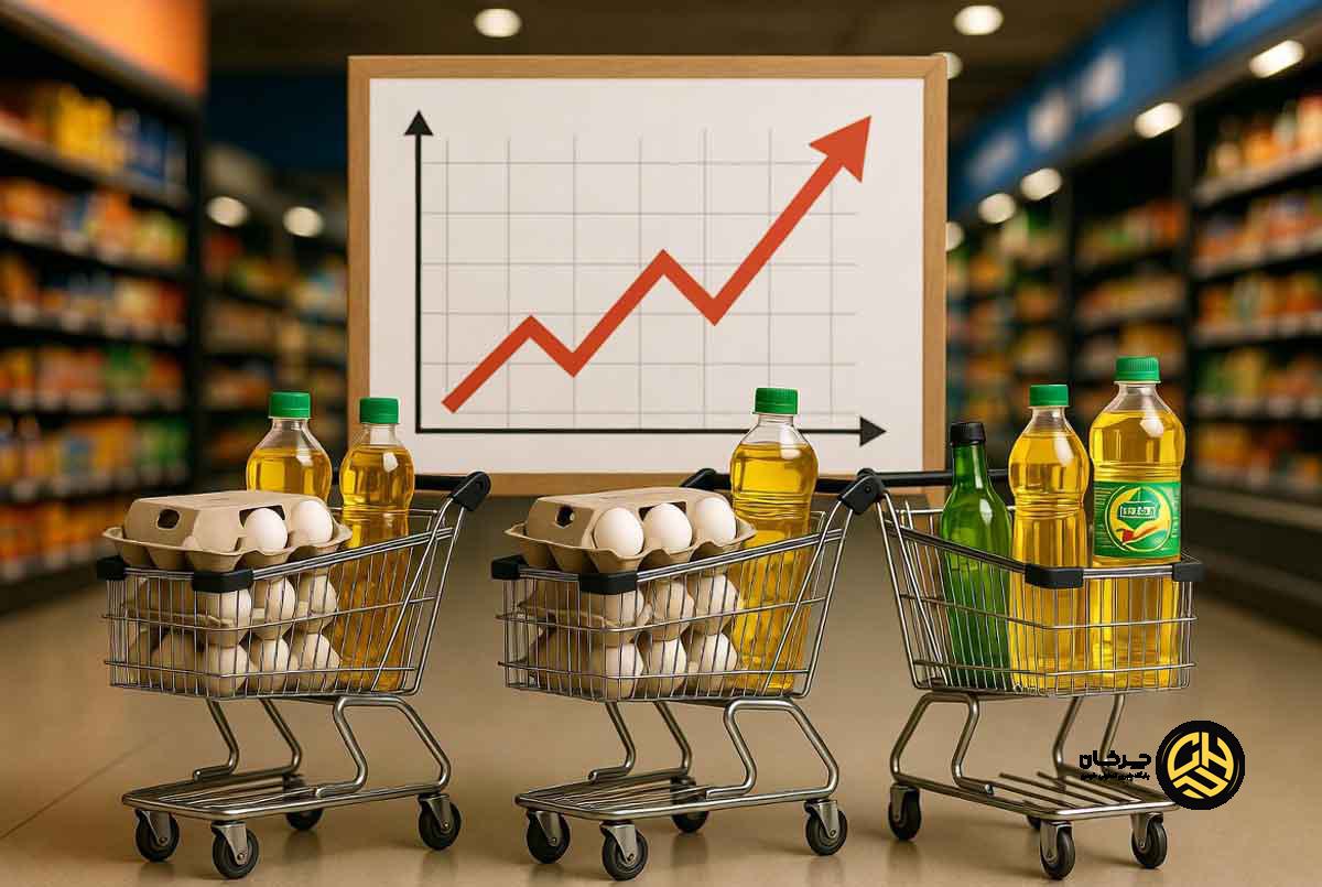 روغن و تخم مرغ