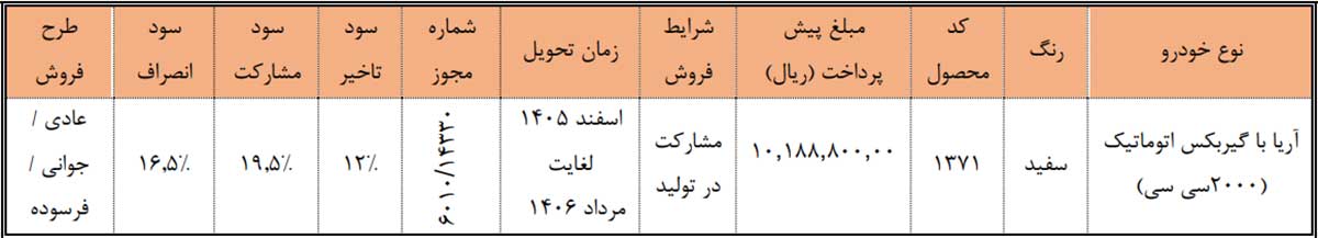 شرایط فروش سایپا آریا