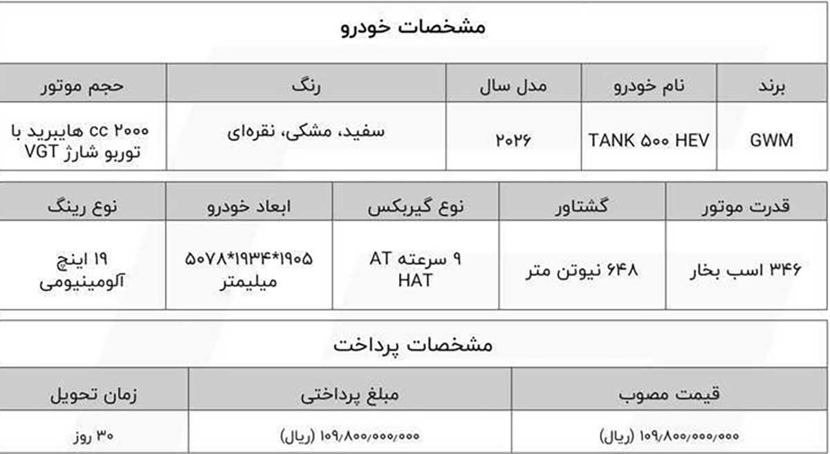 شرایط فروش تانک 500