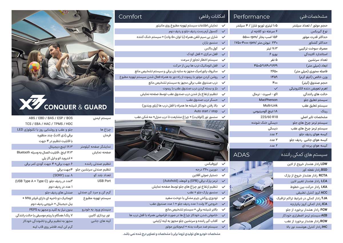 کاتالوگ رسمی MVM X77