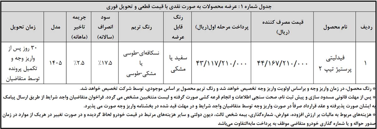 شرایط فروش فیدلیتی پرستیژ، خرداد 1405 شرایط فروش فیدلیتی پرستیژ