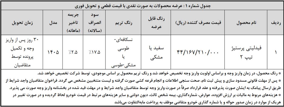شرایط فروش فیدلیتی پرستیژ، خرداد 1405 شرایط فروش فیدلیتی پرستیژ