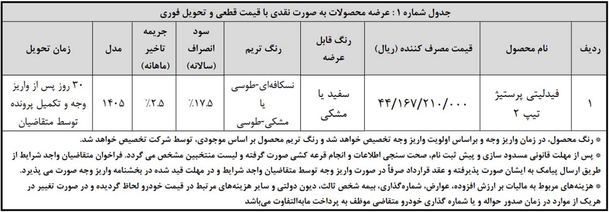 شرایط فروش فیدلیتی پرستیژ، خرداد 1405 شرایط فروش فیدلیتی پرستیژ