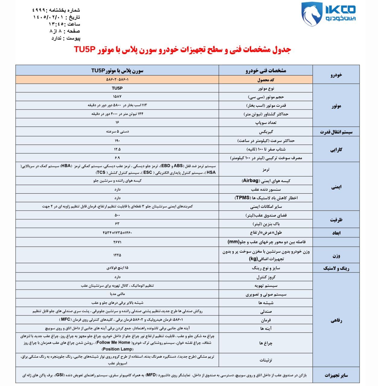 کاتالوگ سورن پلاس TU5P (پیشرانه جدید) منتشر شد