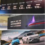 حمله برق‌آسای ام‌جی در پکن 2026؛ MG4 جدید با قیمت استثنایی