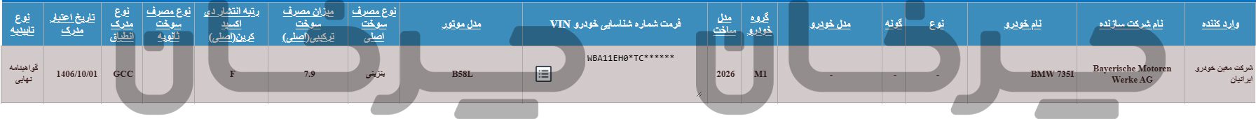 زلزله در بازار خودرو: گواهی تأیید نوع BMW 735i مدل 2026 صادر شد؛ سلاطین آلمانی برگشتند! BMW 735i مدل 2026