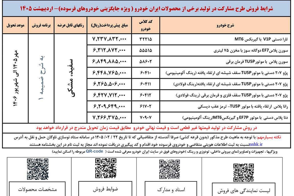 طرح فروش مشارکتی برخی از محصولات ایرانخودرو اعلام شد طرح فروش مشارکتی برخی از محصولات ایرانخودرو اعلام شد