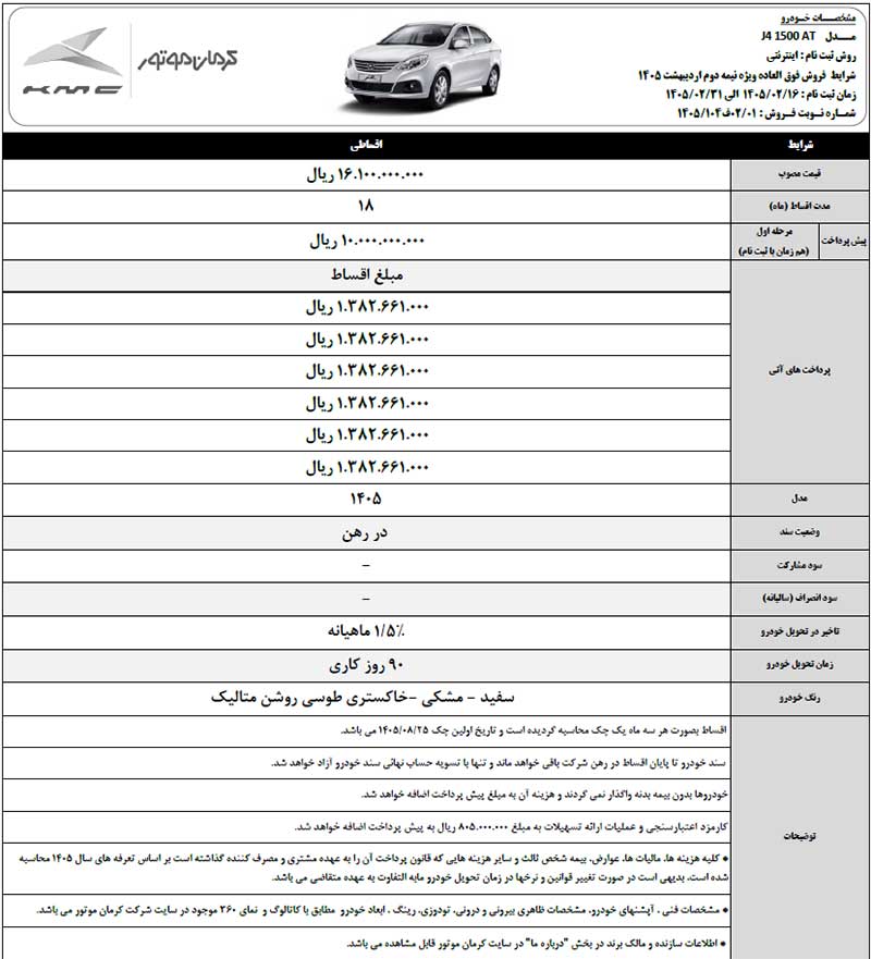 فروش اقساطی چهار محصول کرمان موتور