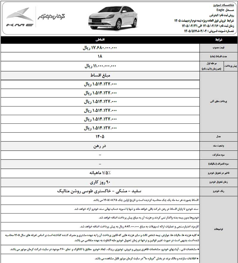 فروش اقساطی چهار محصول کرمان موتور