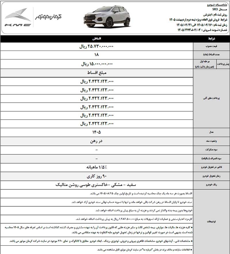 فروش اقساطی چهار محصول کرمان موتور