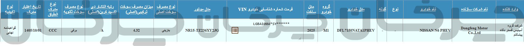 گواهی تایید نوع نیسان N6 PHEV چینی صادر شد؛ محصولی جذاب از دانگفنگ و نیسان! نیسان N6 PHEV