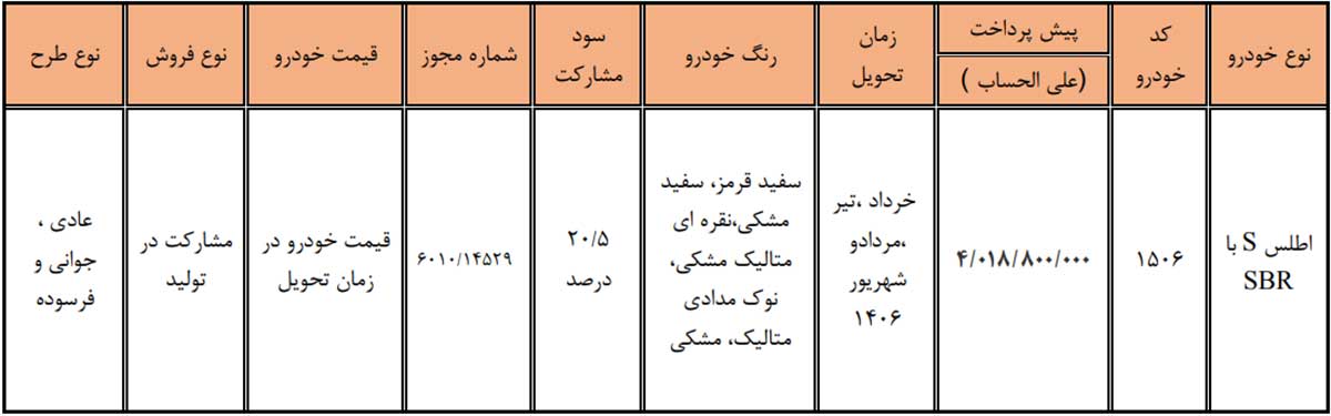 شرایط فروش اطلس بدون قرعهکشی، خرداد 1405 شرایط فروش اطلس