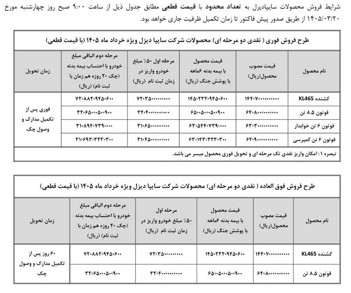 آغاز فروش فوری نقدی محصولات سایپادیزل، خرداد 1405 + بخشنامه شرایط فروش محصولات سایپادیزل