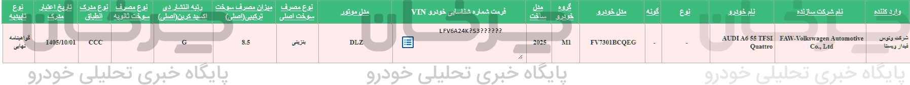 صدور گواهی تأیید نوع برای آئودی A6 55 TFSI Quattro؛ ونوس فیدار ویستا موفق میشود؟ آئودی A6 55 TFSI Quattro