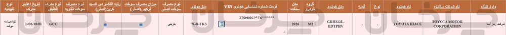 تویوتا هایس ۲۰۲۶