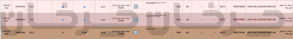 لندروور دیفندر در آستانه دریافت پلاک ملی ایران!