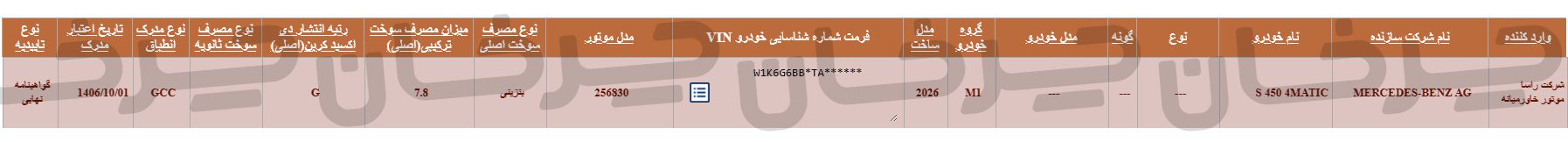 صدور گواهی تایید نوع برای مرسدس بنز S450 توسط راسا موتور؛ مدل ۲۰۲۶ ستاره آلمانی در یک قدمی ایران! مرسدس بنز S450