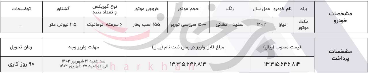 اعلام شرایط فروش نقدی مکث تیارا ویژه متقاضیان سامانه یکپارچه