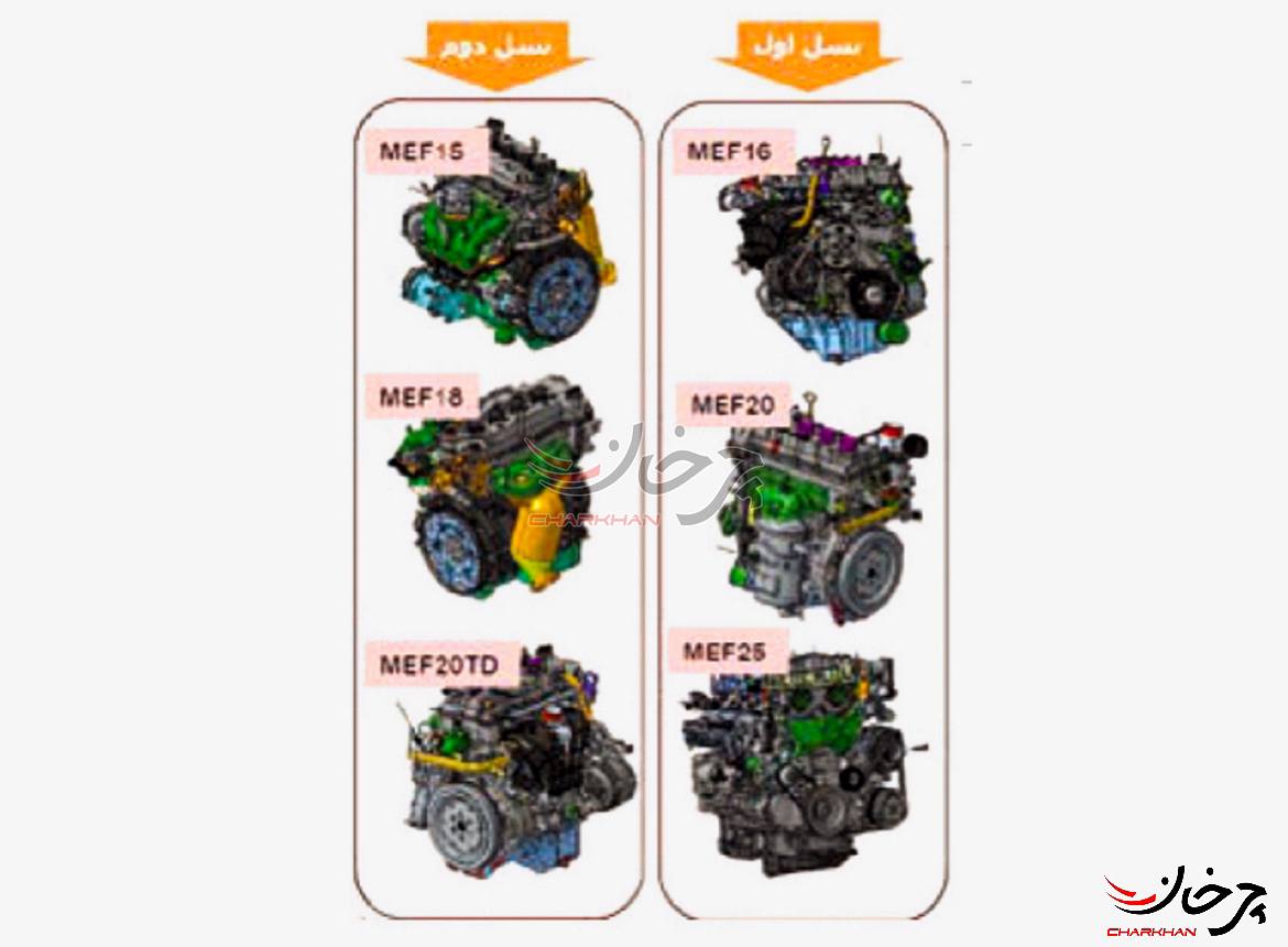 موتورهای جدید سایپا - SAIPA- DAE مگا موتور