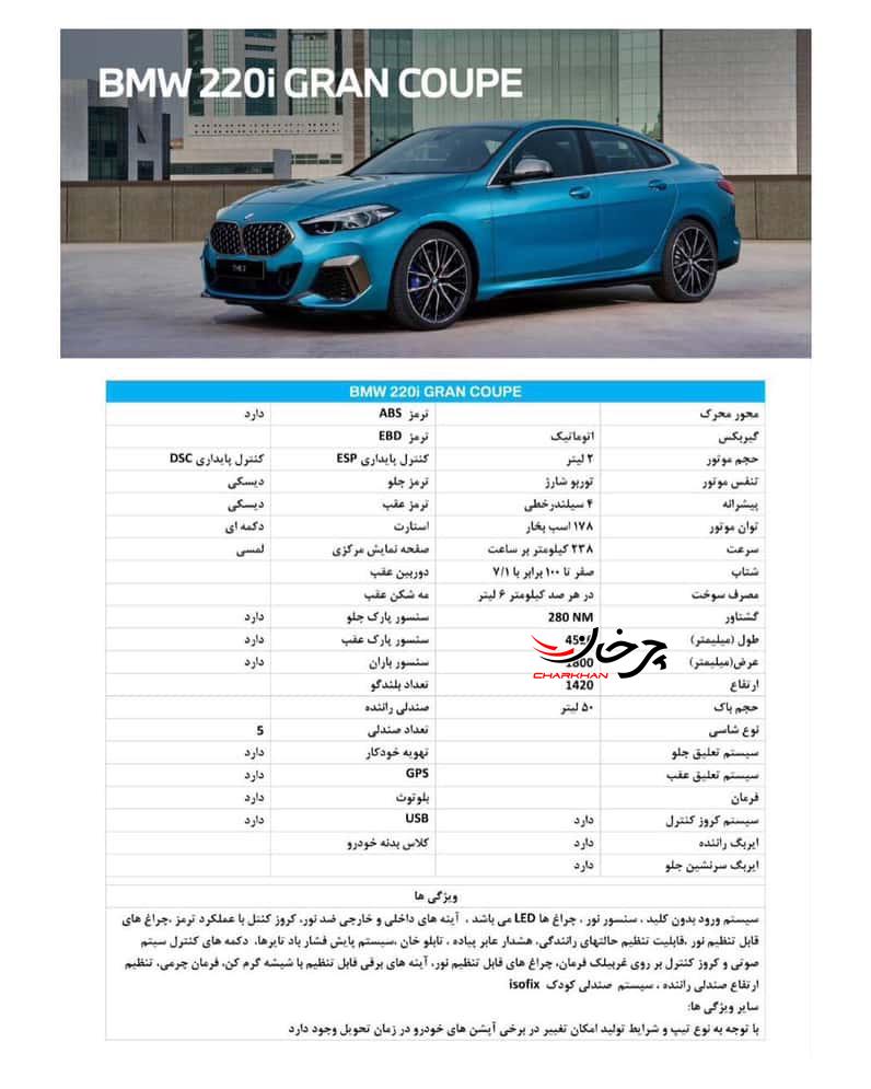 بی ام و 220 گرن کوپه - BMW 220i GRAN COUPE