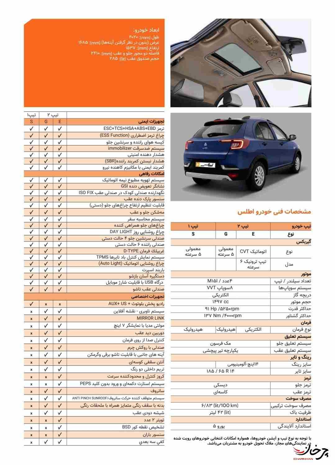 کاتالوگ اطلس - اطلس پلاس - SAIPA ATLAS PLUS