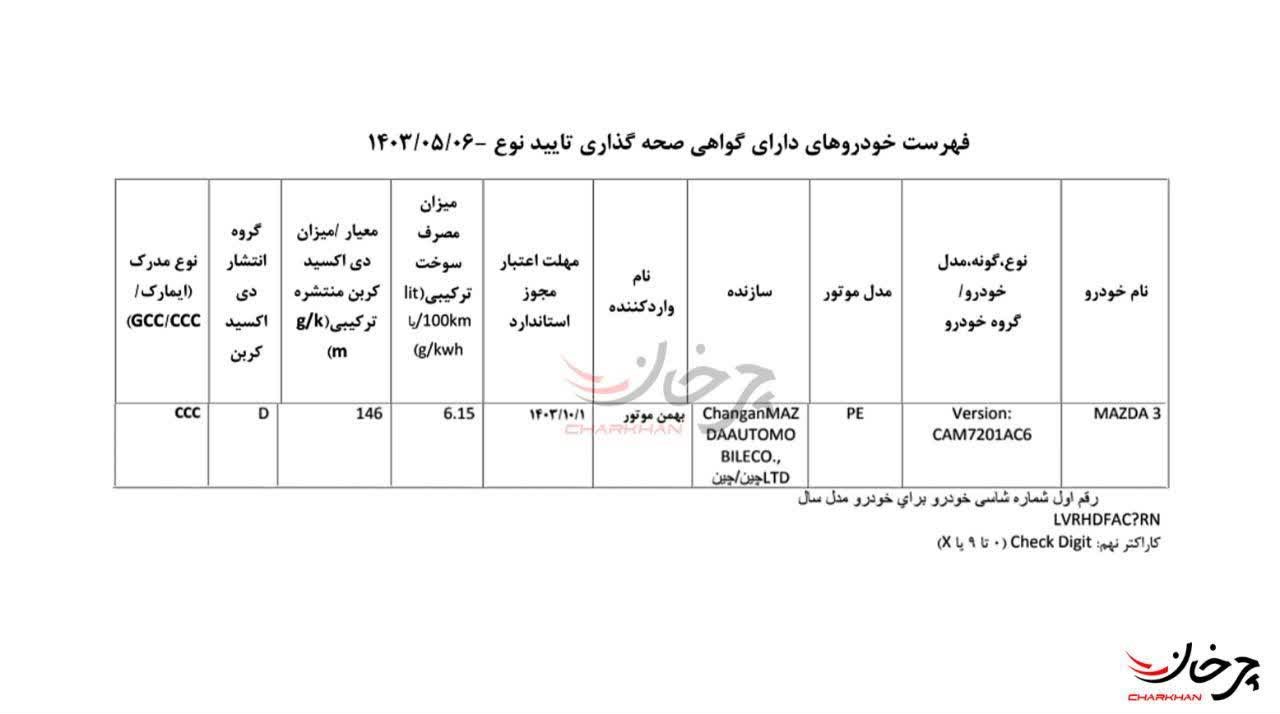 مزدا 3 وارداتی بهمن موتور در لیست خودروهای دارای گواهی صحه گذاری تایید نوع