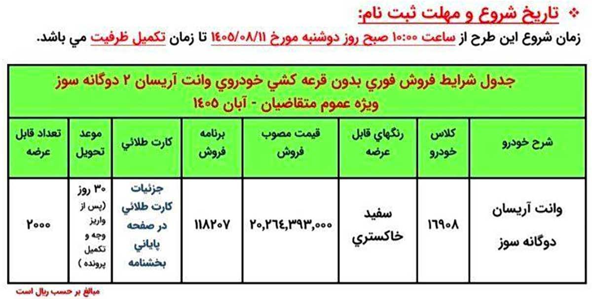 شرایط فروش <a href=