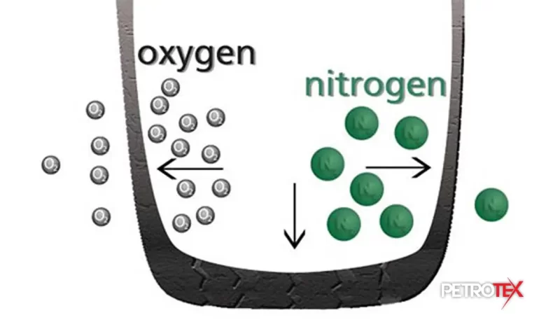 مزایا و معایب باد نیتروژن در لاستیک خودرو