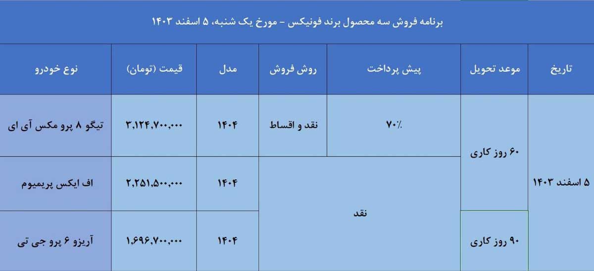 اعلام شرایط فروش نقدی و اقساطی سه محصول فونیکس ویژه اسفند 1403