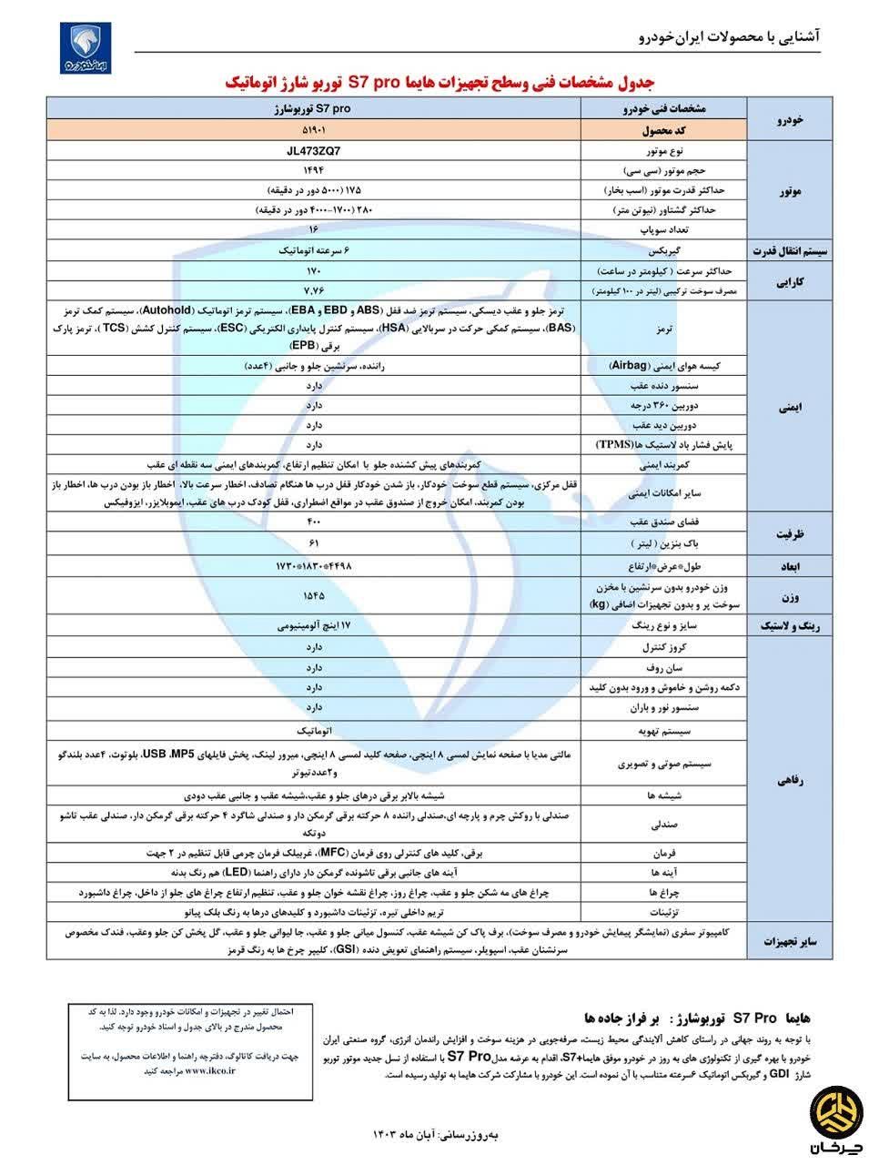 کاتالوگ بروشور هایما اس 7 پرو - HAIMA S7 PRO کراس اوور جدید ایران خودرو خراسان IKKCO