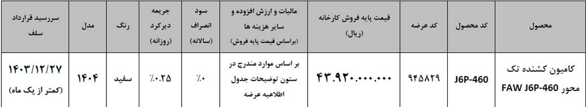 عرضه کامیون کشنده تک ‌محور فاو J6P-460 در بورس کالا با تحویل کمتر از ۳۰ روز