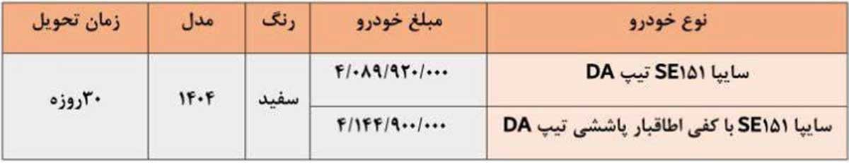 شرایط فروش وانت پراید سایپا 151