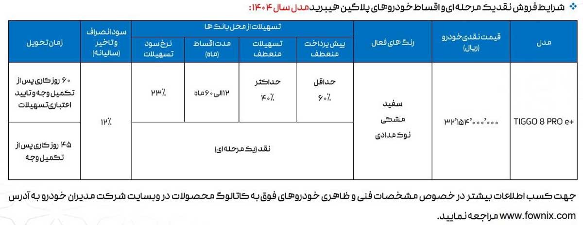 اعلام شرایط فروش نقدی و اقساطی تیگو 8 پرو e پلاس هیبریدی