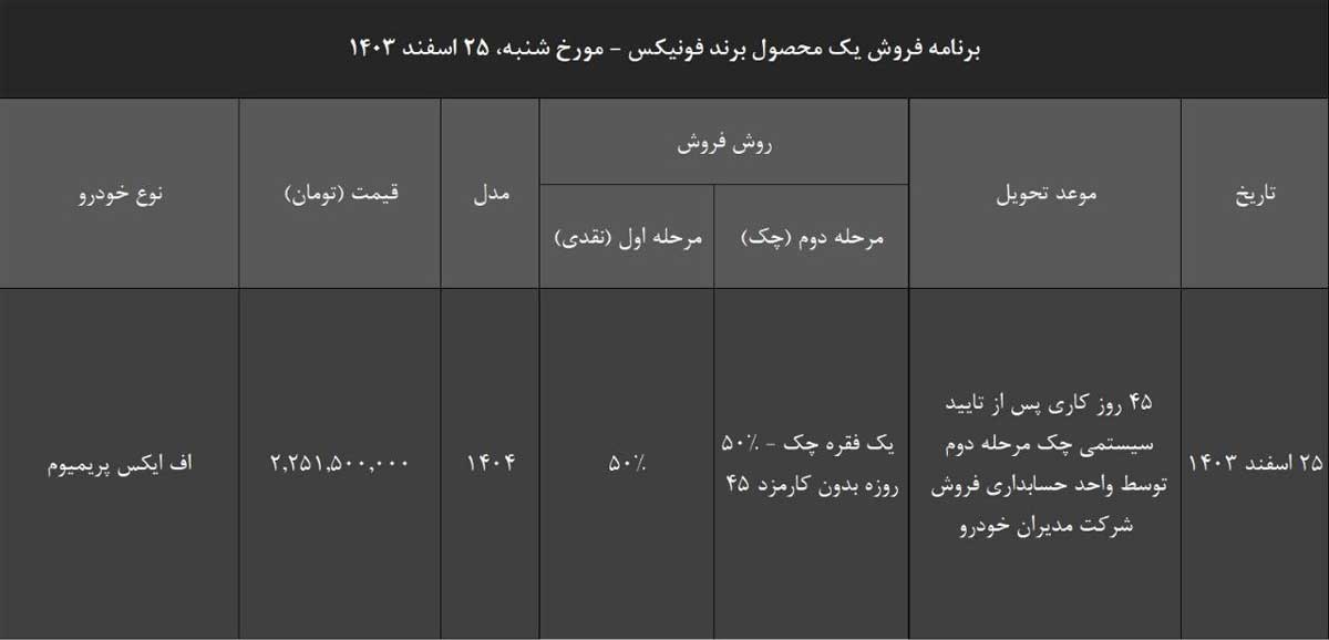 اعلام شرایط فروش نقدی دو مرحله‌ای فونیکس FX ویژه اسفند 1403